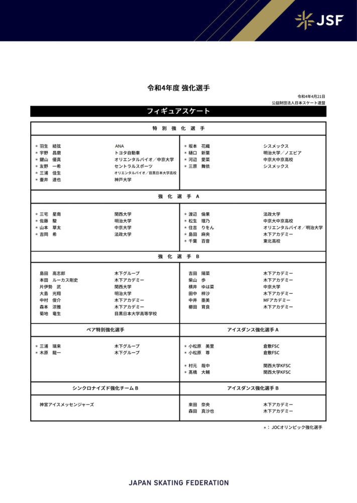 德里赫特上个月右膝韧带受伤，预计将缺席至明年1月份。